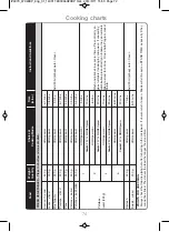 Preview for 76 page of Panasonic NN-CT555W Operating Instructions And Cookery Book