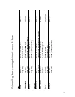 Preview for 31 page of Panasonic NN-CT559W Operating Instructions & Cookery Book