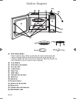 Preview for 6 page of Panasonic NN-CT579S Operating Instructions Manual