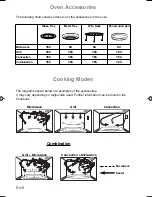 Preview for 8 page of Panasonic NN-CT579S Operating Instructions Manual