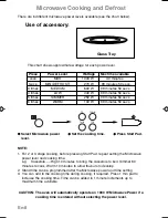 Preview for 10 page of Panasonic NN-CT579S Operating Instructions Manual