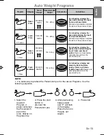 Preview for 17 page of Panasonic NN-CT579S Operating Instructions Manual