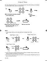 Preview for 20 page of Panasonic NN-CT579S Operating Instructions Manual