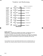 Preview for 32 page of Panasonic NN-CT579S Operating Instructions Manual