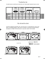 Preview for 55 page of Panasonic NN-CT579S Operating Instructions Manual