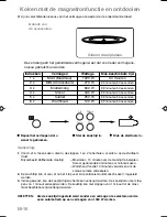 Preview for 58 page of Panasonic NN-CT579S Operating Instructions Manual