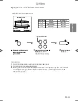 Preview for 59 page of Panasonic NN-CT579S Operating Instructions Manual