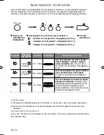 Preview for 62 page of Panasonic NN-CT579S Operating Instructions Manual