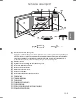 Preview for 77 page of Panasonic NN-CT579S Operating Instructions Manual