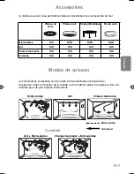 Preview for 79 page of Panasonic NN-CT579S Operating Instructions Manual