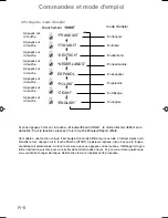 Preview for 80 page of Panasonic NN-CT579S Operating Instructions Manual