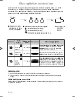 Preview for 86 page of Panasonic NN-CT579S Operating Instructions Manual