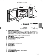 Preview for 101 page of Panasonic NN-CT579S Operating Instructions Manual