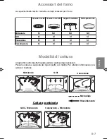 Preview for 103 page of Panasonic NN-CT579S Operating Instructions Manual