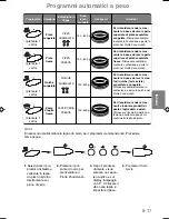 Preview for 113 page of Panasonic NN-CT579S Operating Instructions Manual