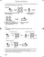 Preview for 116 page of Panasonic NN-CT579S Operating Instructions Manual