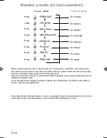 Preview for 128 page of Panasonic NN-CT579S Operating Instructions Manual