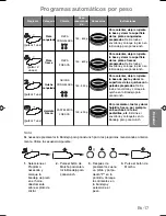 Preview for 137 page of Panasonic NN-CT579S Operating Instructions Manual