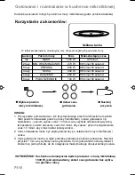 Preview for 154 page of Panasonic NN-CT579S Operating Instructions Manual