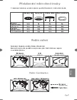 Preview for 175 page of Panasonic NN-CT579S Operating Instructions Manual