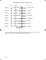 Preview for 176 page of Panasonic NN-CT579S Operating Instructions Manual