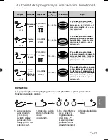 Preview for 185 page of Panasonic NN-CT579S Operating Instructions Manual