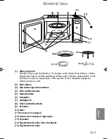 Preview for 197 page of Panasonic NN-CT579S Operating Instructions Manual