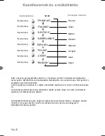 Preview for 200 page of Panasonic NN-CT579S Operating Instructions Manual