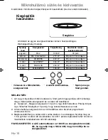 Preview for 202 page of Panasonic NN-CT579S Operating Instructions Manual