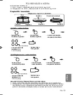 Preview for 205 page of Panasonic NN-CT579S Operating Instructions Manual