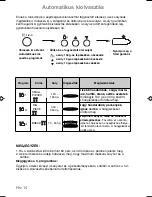 Preview for 206 page of Panasonic NN-CT579S Operating Instructions Manual