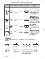 Preview for 208 page of Panasonic NN-CT579S Operating Instructions Manual