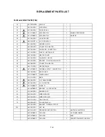 Предварительный просмотр 38 страницы Panasonic NN-CT641M Service Manual