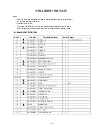 Preview for 39 page of Panasonic NN-CT641M Service Manual