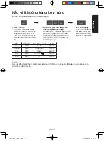 Preview for 15 page of Panasonic NN-CT655M Operating Instructions Manual