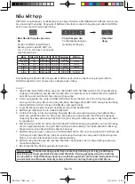 Preview for 18 page of Panasonic NN-CT655M Operating Instructions Manual