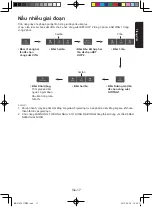 Preview for 19 page of Panasonic NN-CT655M Operating Instructions Manual