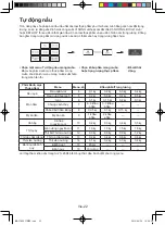 Preview for 24 page of Panasonic NN-CT655M Operating Instructions Manual