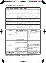 Preview for 30 page of Panasonic NN-CT655M Operating Instructions Manual