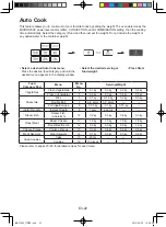 Preview for 54 page of Panasonic NN-CT655M Operating Instructions Manual