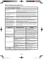 Preview for 60 page of Panasonic NN-CT655M Operating Instructions Manual