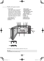 Preview for 12 page of Panasonic NN-CT65MB Operating Instructions Manual