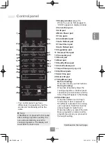 Preview for 13 page of Panasonic NN-CT65MB Operating Instructions Manual