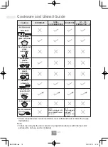 Preview for 16 page of Panasonic NN-CT65MB Operating Instructions Manual