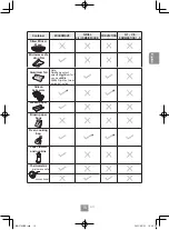 Preview for 17 page of Panasonic NN-CT65MB Operating Instructions Manual