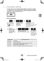 Preview for 25 page of Panasonic NN-CT65MB Operating Instructions Manual