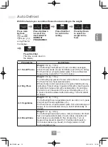 Preview for 35 page of Panasonic NN-CT65MB Operating Instructions Manual