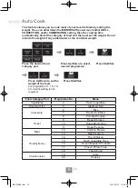 Preview for 38 page of Panasonic NN-CT65MB Operating Instructions Manual