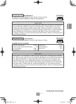 Preview for 43 page of Panasonic NN-CT65MB Operating Instructions Manual