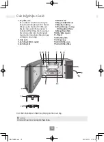 Preview for 60 page of Panasonic NN-CT65MB Operating Instructions Manual